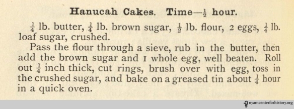"Hanucah Cakes" in Henry's Economical Jewish Cook, 1897.